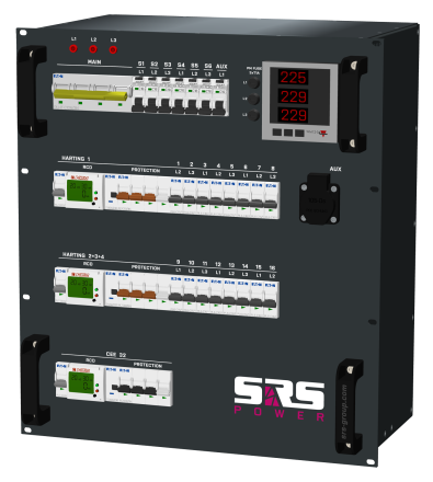 SRS PDU1254H6DSPRGU 19 Zoll Stromverteiler 125 Amp. 12HE